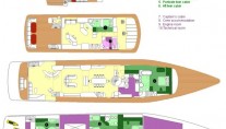 LADYSHIP -  Layout